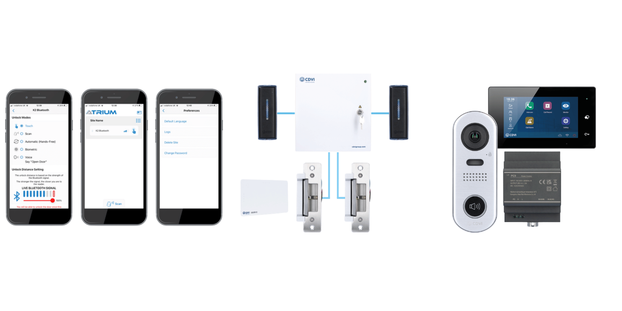 Access Control