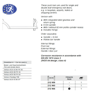 Schuco 212959 Aluminium Panic Bar Mechanism - Push Bar for Emergency Exit Systems (Without Hollow Bar Handle)