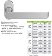 Schuco 240175 Aluminium Door Handle Set with Oval Rosette in RAL 9016 Traffic White