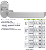 Schuco 240177 Oval Rosette Aluminium Door Handle - Cranked Design, Silver Anodized (C0)