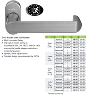 Schuco 240185 Aluminium Straight Lever Door Handle - RAL 9016 Traffic White, Oval Rosette (EN 179 Certified)