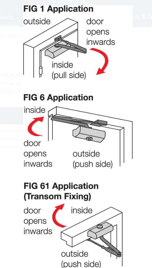 Instruction diagram showing three door hardware application diagrams labeled FIG 1 Application, FIG 6 Application, and FIG 61 Application (Transom Fixing), with arrows indicating inward/outward door swing and pull/push sides.